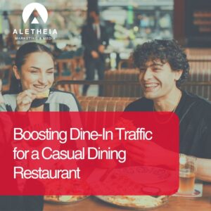 How We Drove 40,000 Dine-In Customers with Strategic Restaurant Marketing