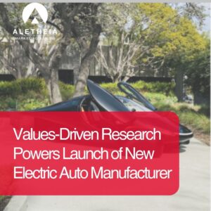 How We Generated 300,000 Preorders for a New Solar-Powered Vehicle